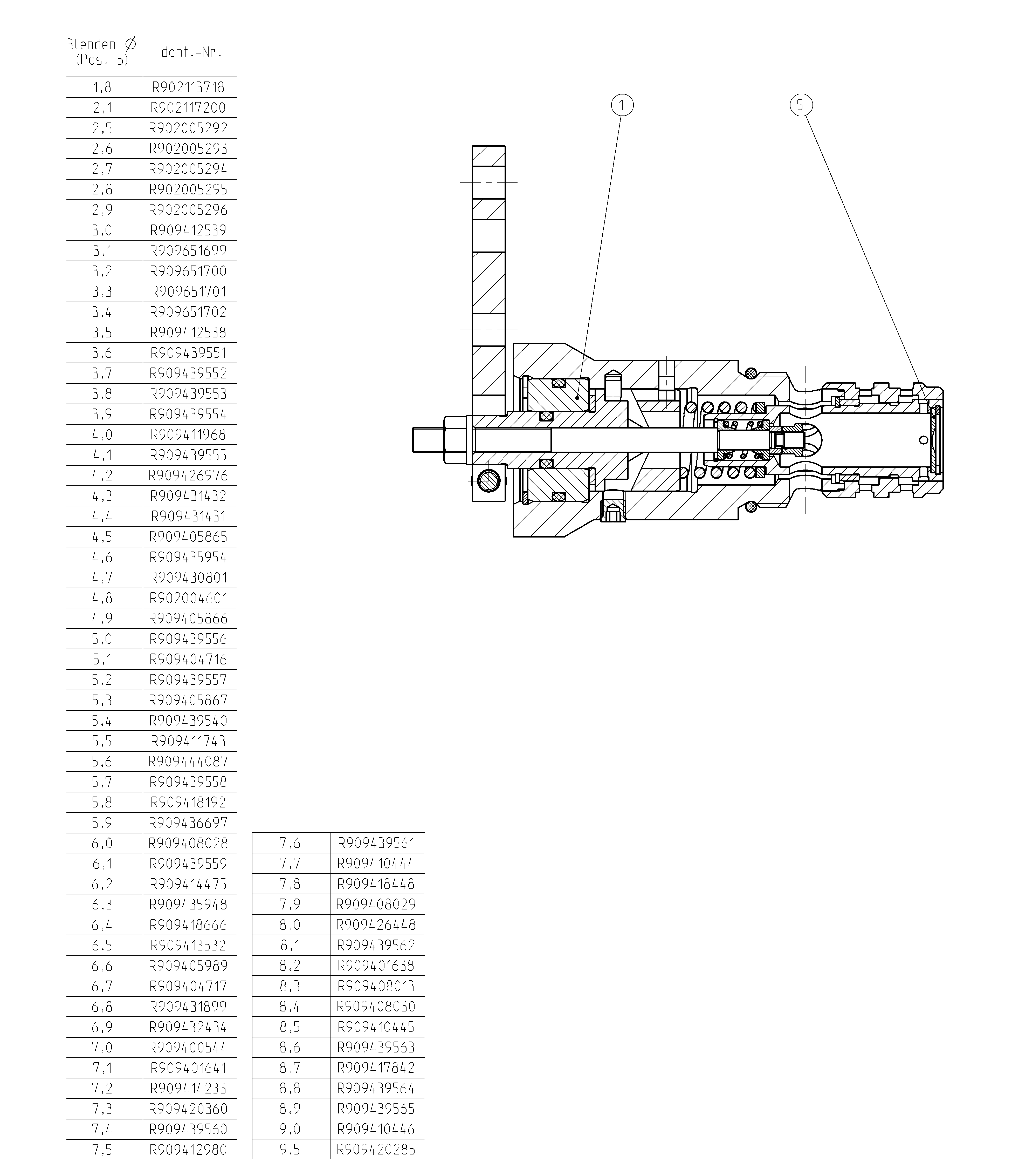 CONTROL CARTRIDGE — Drawing