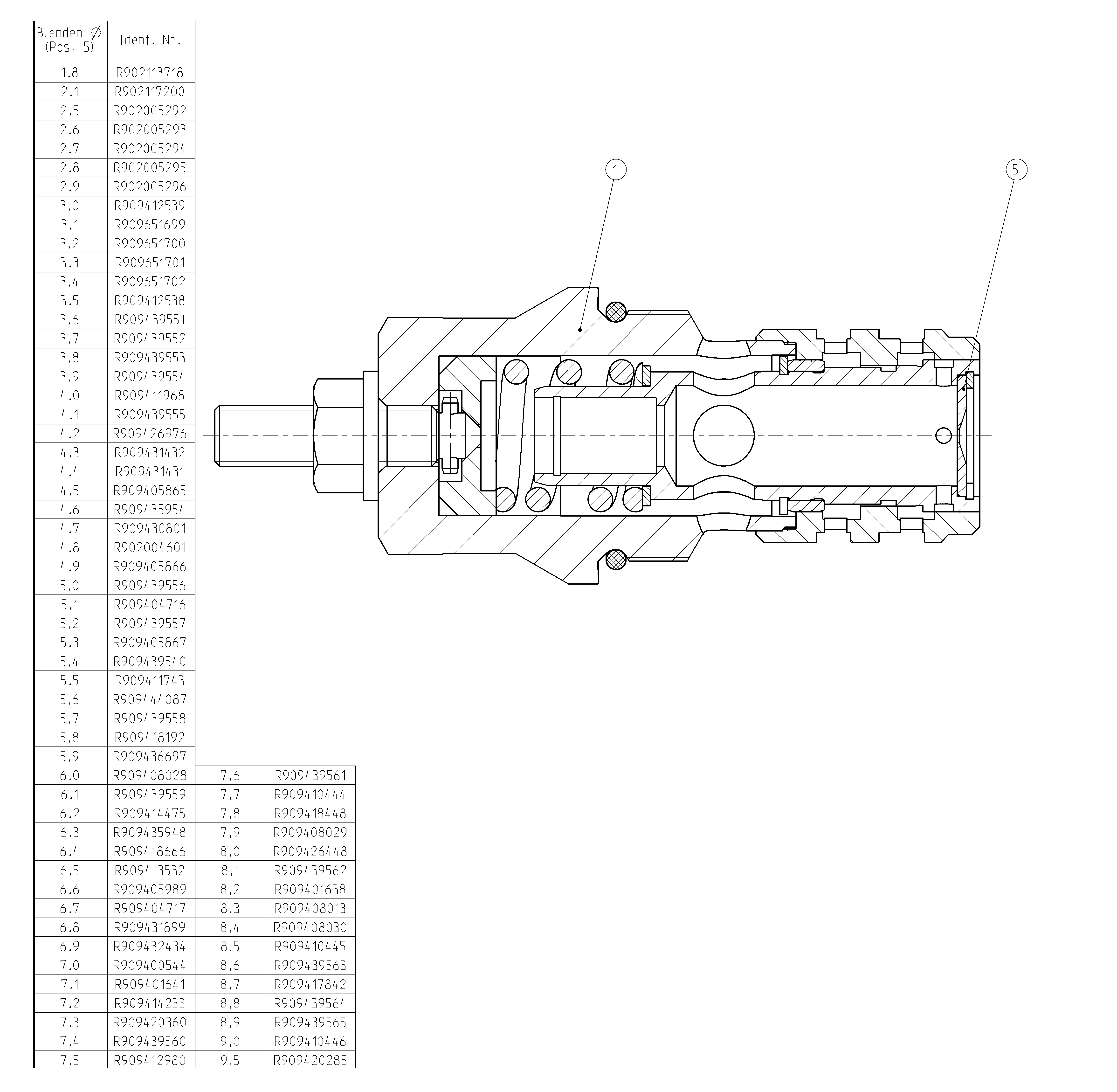 CONTROL CARTRIDGE — Drawing