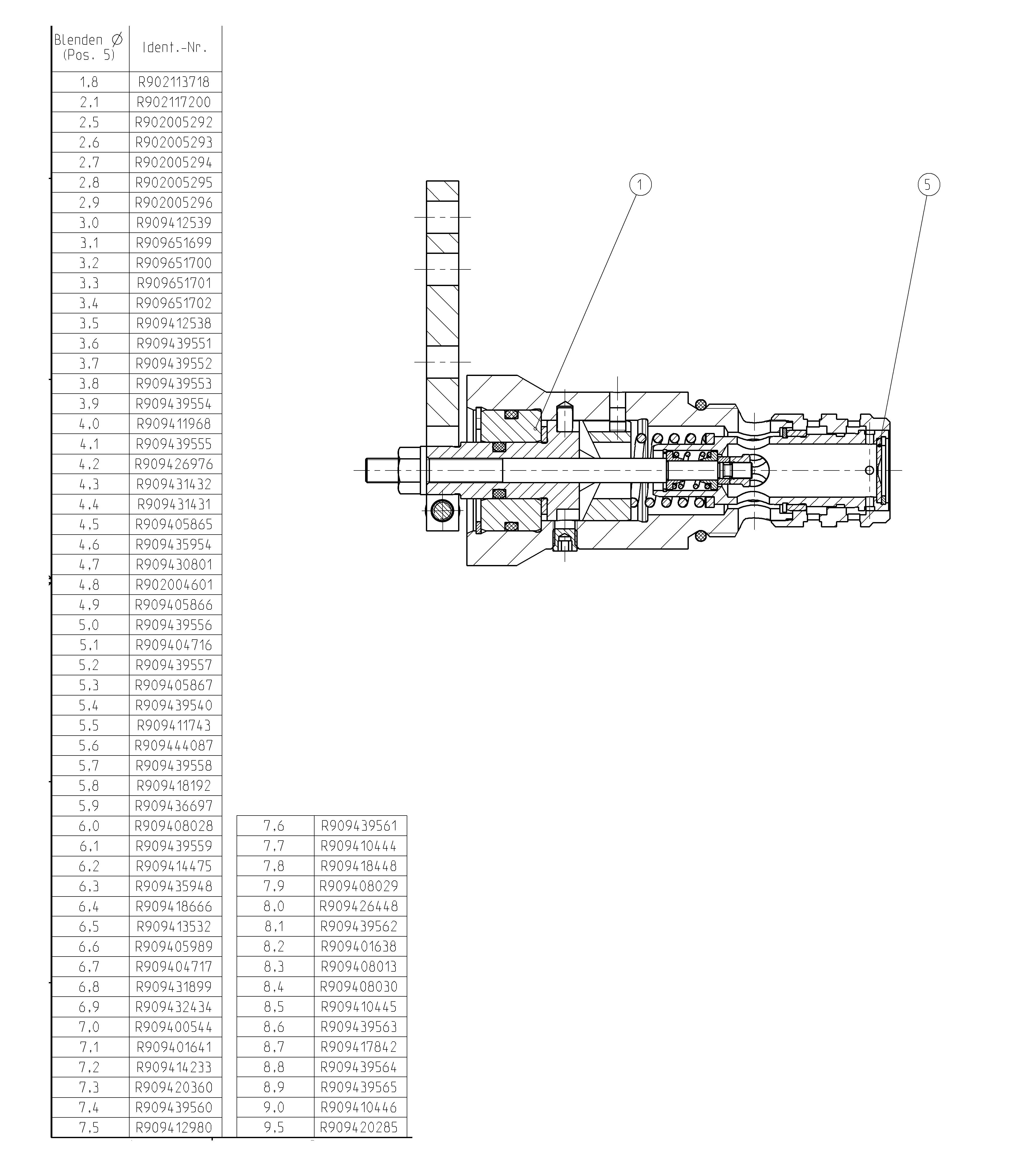 CONTROL CARTRIDGE — Drawing